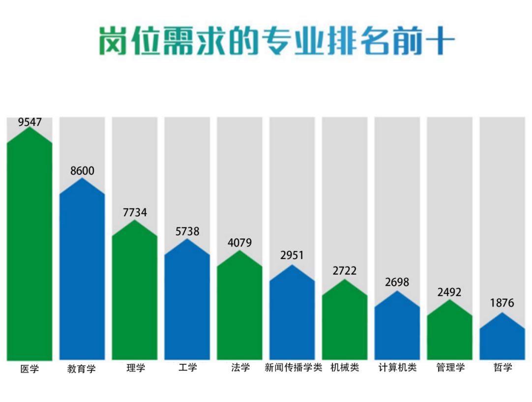 地球物理排名_地球简笔画(3)