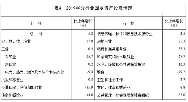 许昌市国民经济发展总量指标_许昌市未来发展规划图