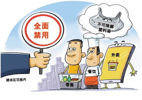 "禁塑令"落地,你准备好了吗