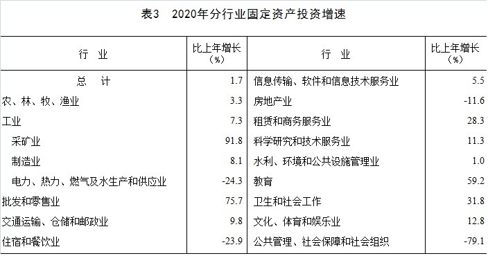 2020许昌市各市gdp_邓州2020年GDP南阳各县市区位居第一(2)