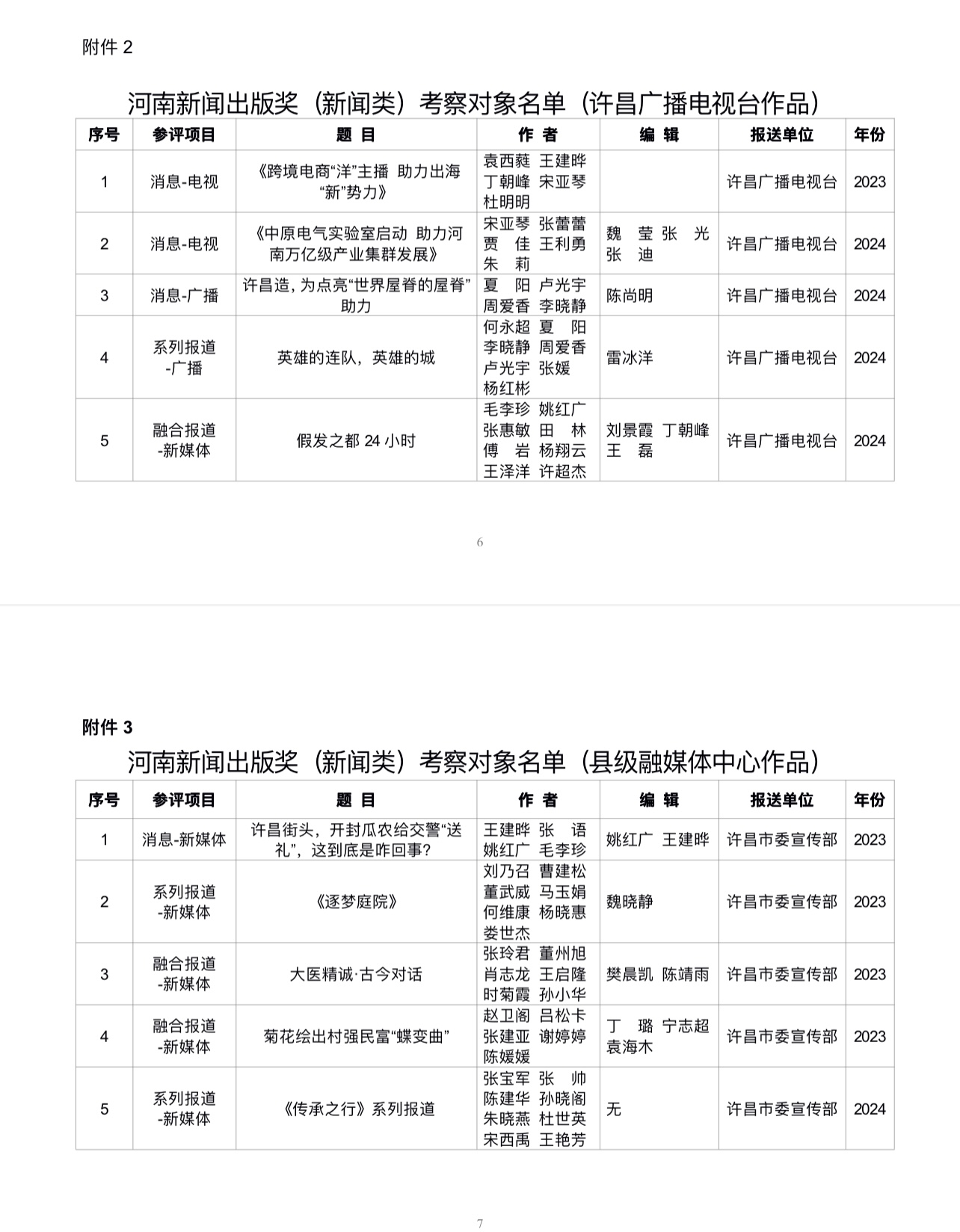 0df054fd74aa037dfc619aaeadf5ac6.jpg 0df054fd74aa037dfc619aaeadf5ac6.jpg